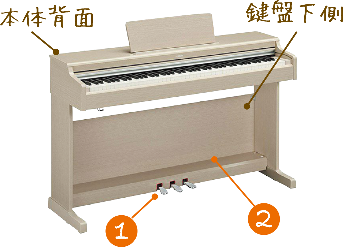 デジタルピアノ撮影箇所